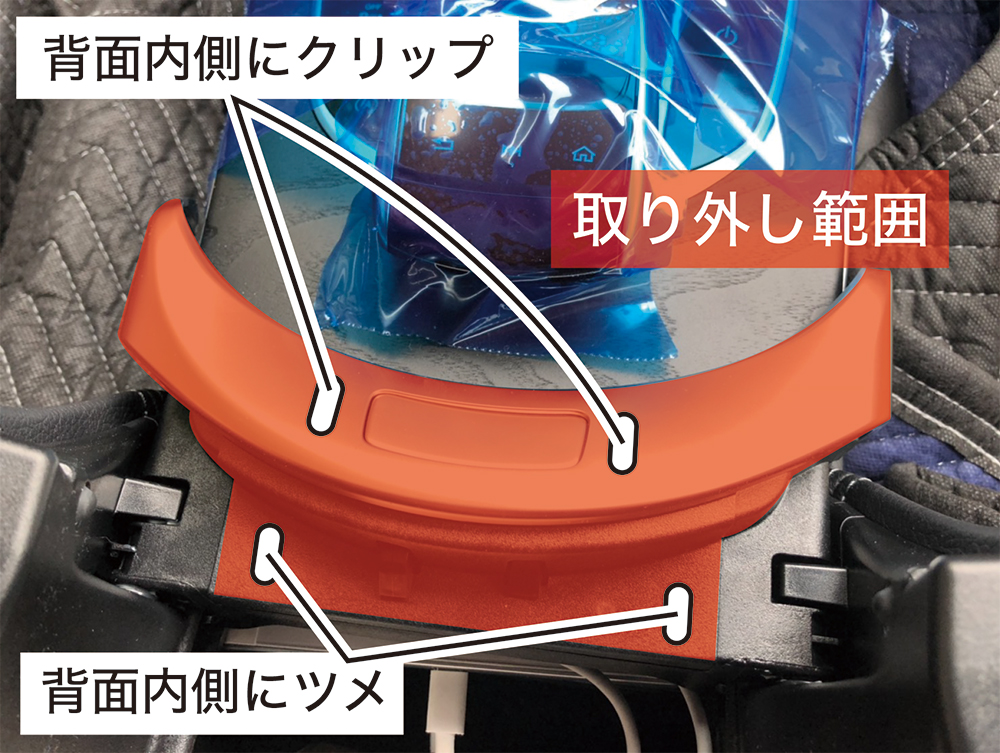 ベンツ H/W テレビキャンセラー E2TV Cクラス W205 / GLCクラス X253 メインユニット取り外しマニュアル 説明書