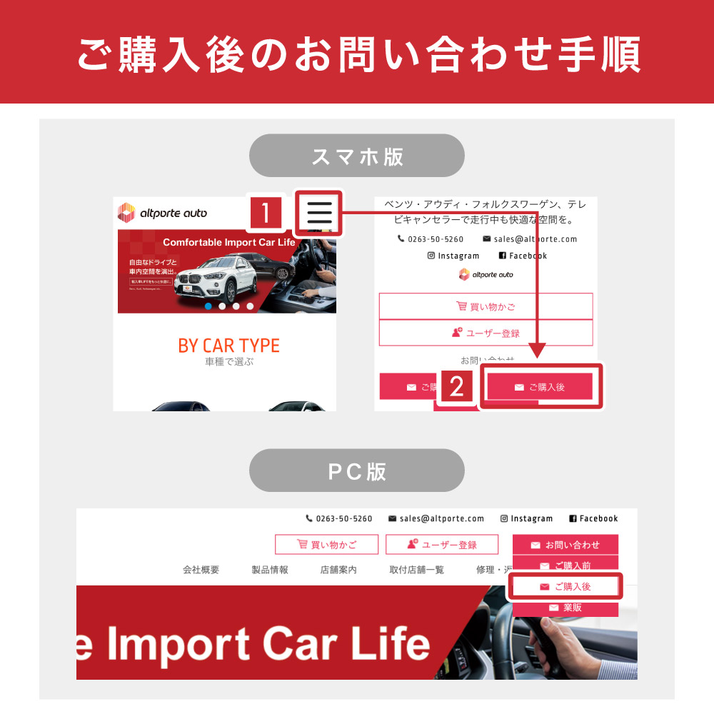 ベンツ H/W テレビキャンセラー E2TV │ 株式会社アルトポルテ altporte auto E2TV